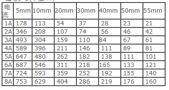 cb67f5c560092541c7f44fb09996108.png